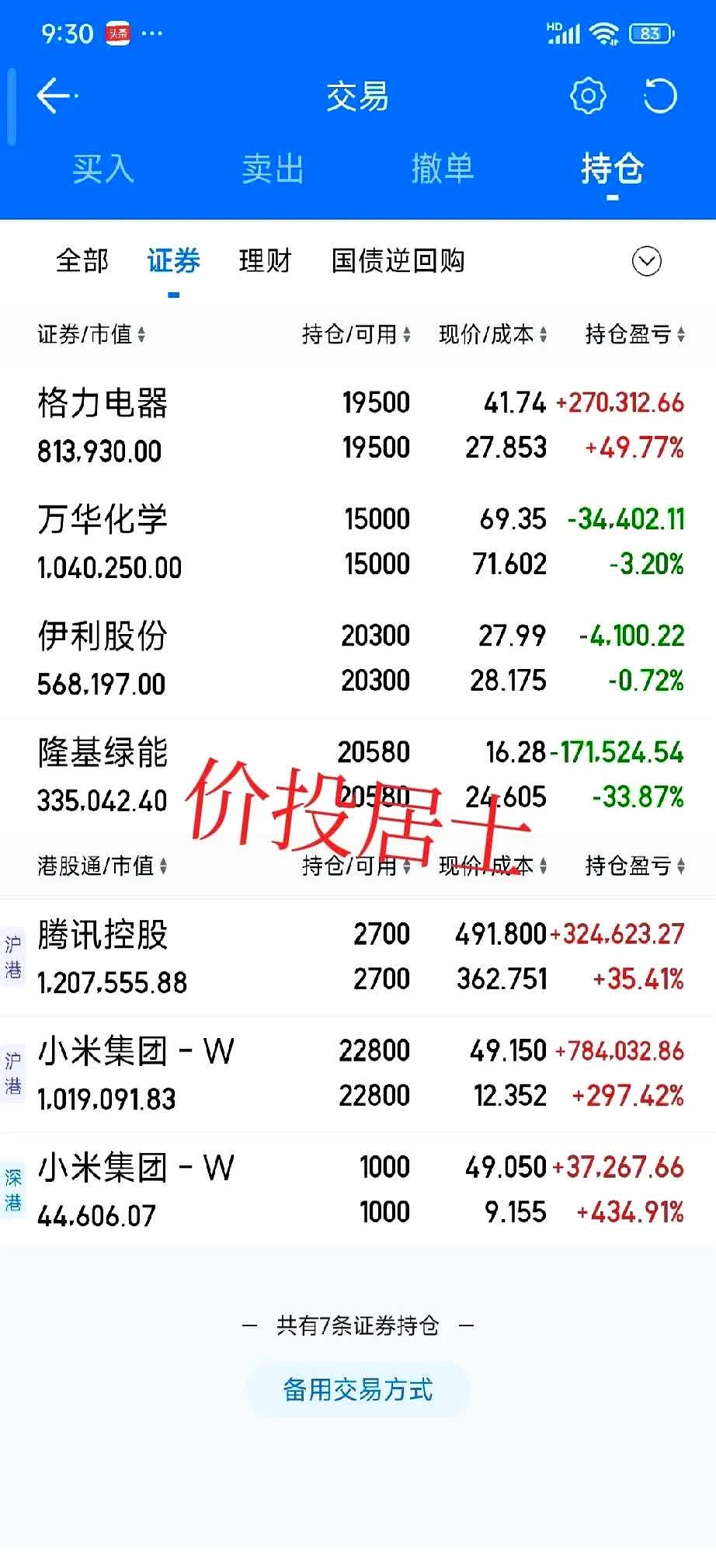 LDO遭遇大幅下滑超25.61%，投资者恐慌性抛售